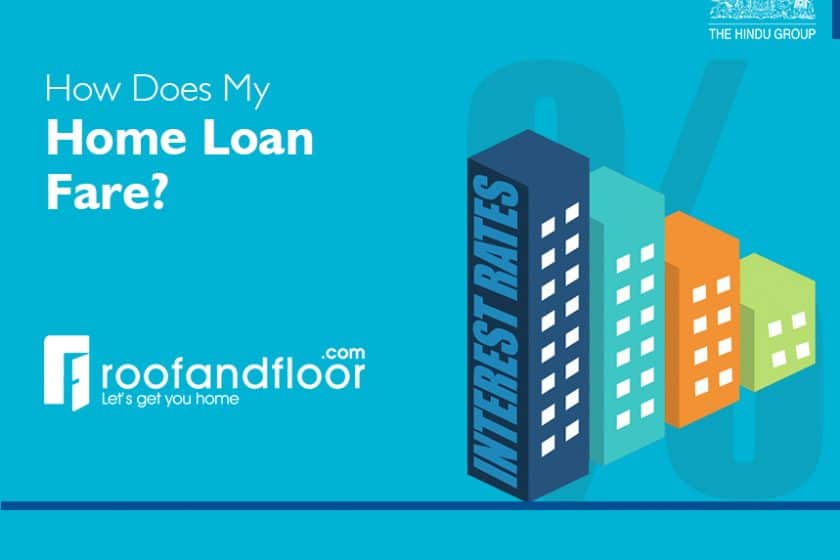 How does my home loan fare? Compare home loans.