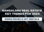 Bangalore Real Estate Trends