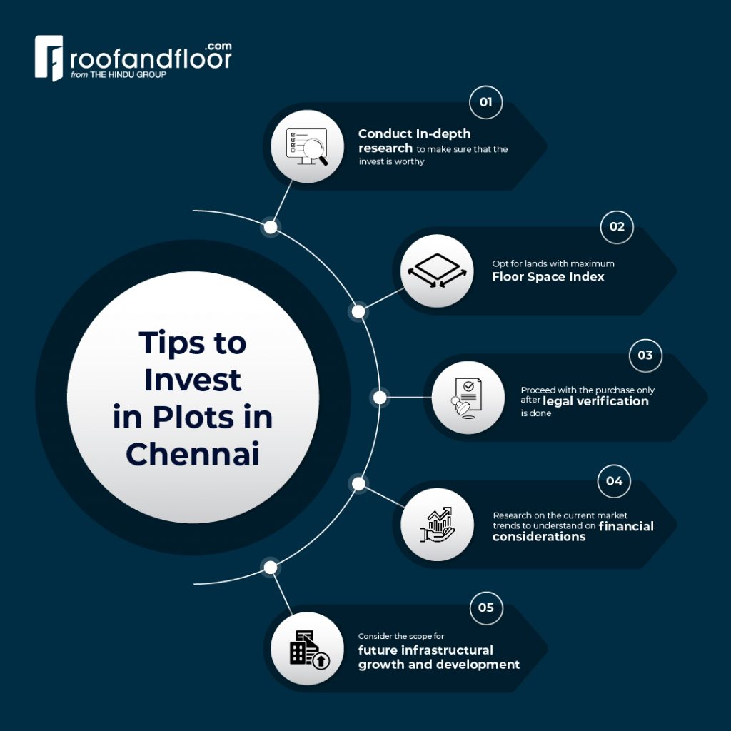 Tips to Invest in Plots in Chennai 