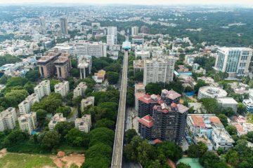 Bangalore Real Estate