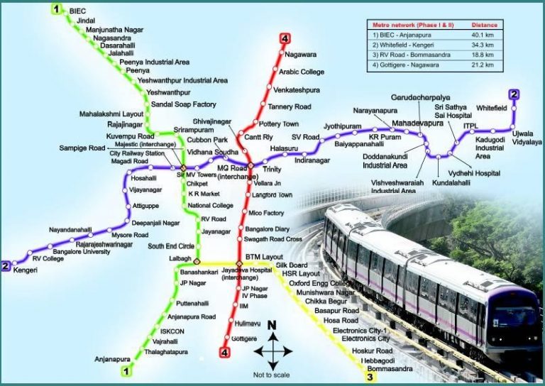 The Ultimate Guide To Whitefield Why You Need To Invest In Bangalores